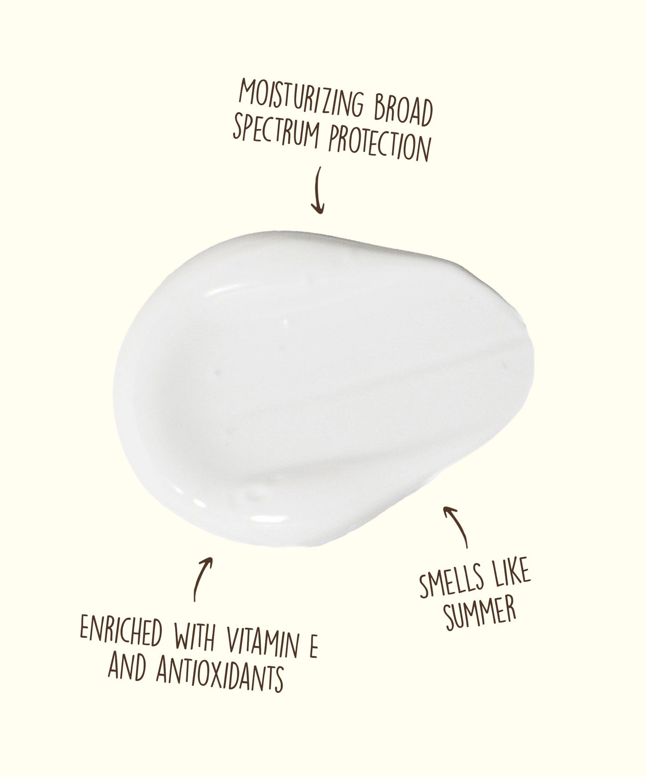 Original SPF 30+ Sunscreen Lotion
