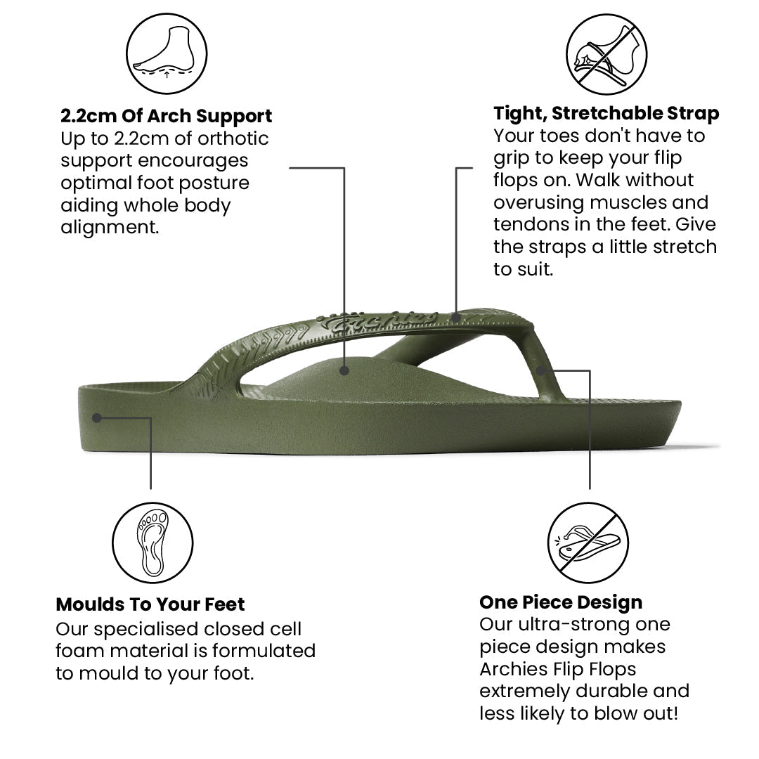 Archies Arch Support Thongs - Classic - Olive (view 5)