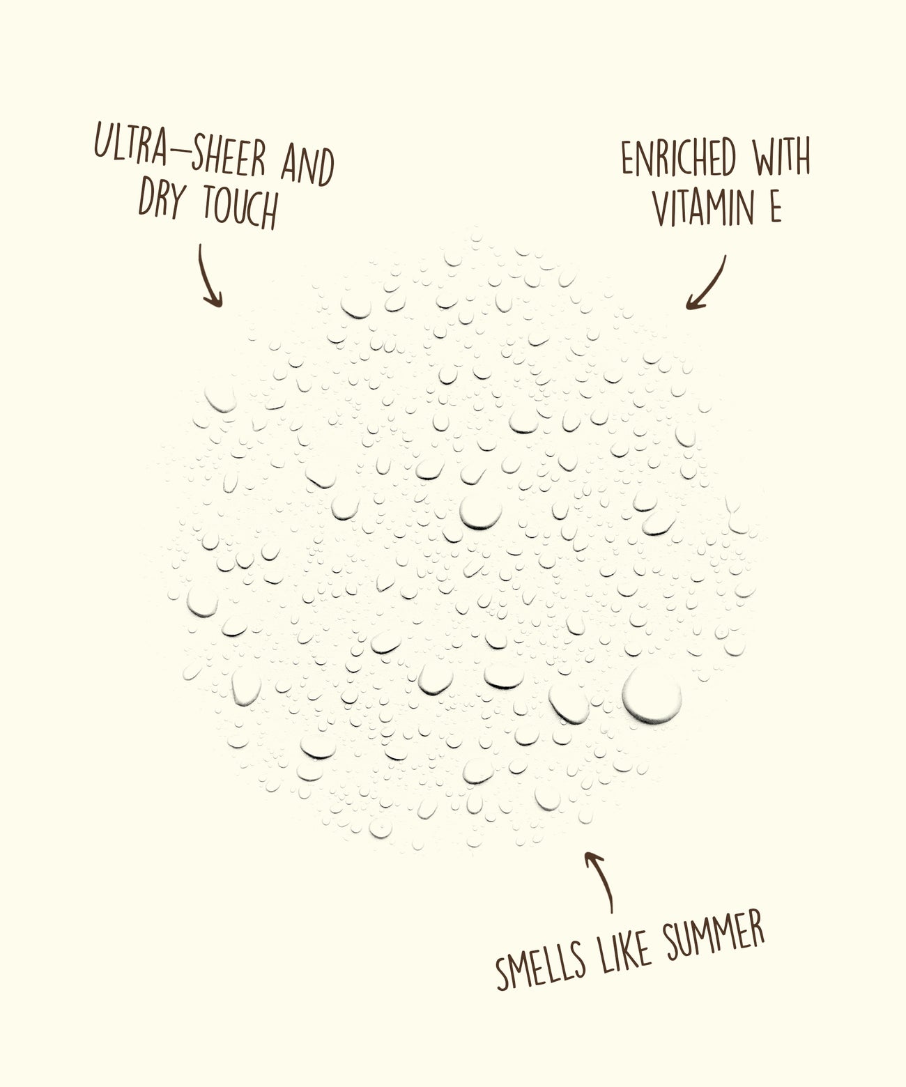 Original SPF 50+ Sunscreen Spray