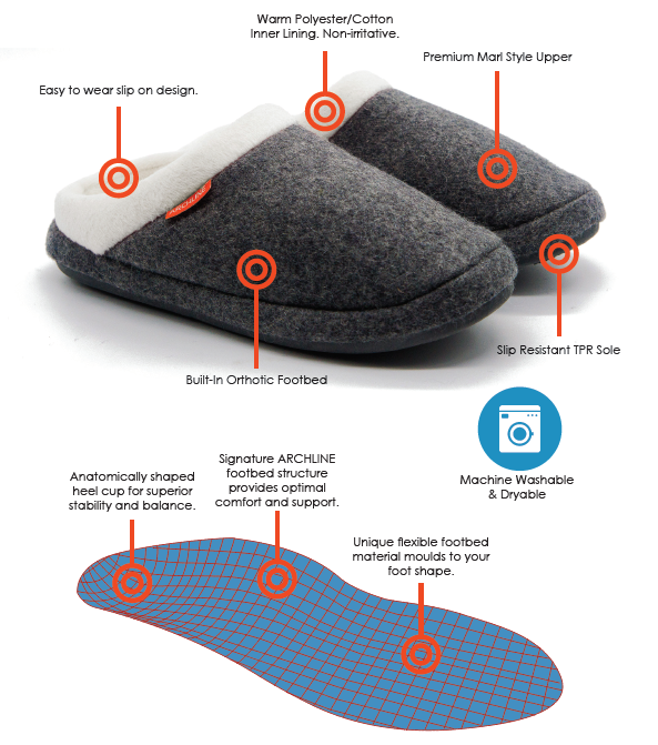 Axign Open Slipper Grey Marle - product shot