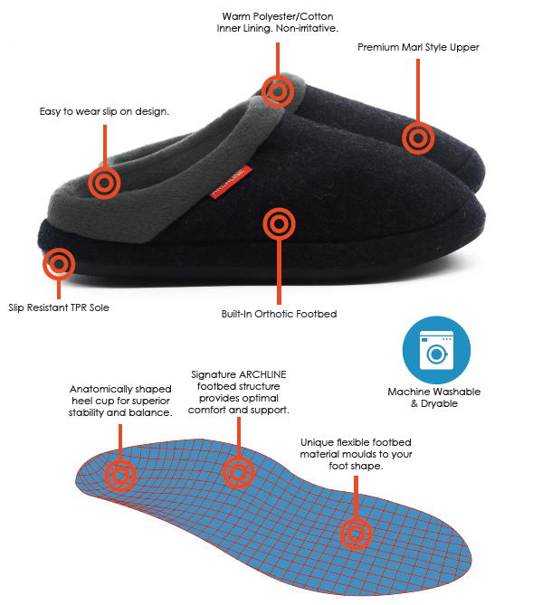 Axign Open Slipper Charcoal Marle - product shot